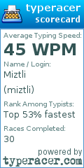 Scorecard for user miztli