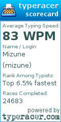 Scorecard for user mizune