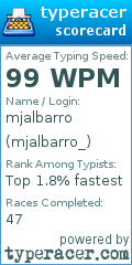 Scorecard for user mjalbarro_