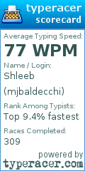 Scorecard for user mjbaldecchi