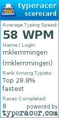 Scorecard for user mklemmingen