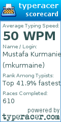 Scorecard for user mkurmaine