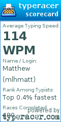 Scorecard for user mlhmatt