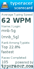 Scorecard for user mnb_5g