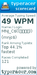 Scorecard for user mnjc6