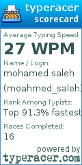 Scorecard for user moahmed_saleh