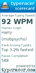 Scorecard for user mobpsycho