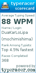 Scorecard for user mochimishima