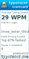 Scorecard for user moe_lester_tiktok