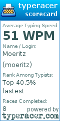 Scorecard for user moeritz