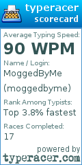 Scorecard for user moggedbyme
