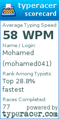 Scorecard for user mohamed041