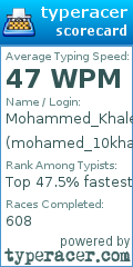 Scorecard for user mohamed_10khaled