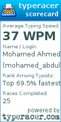 Scorecard for user mohamed_abdullah