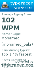 Scorecard for user mohamed_bakr