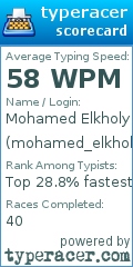 Scorecard for user mohamed_elkholy