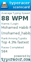 Scorecard for user mohamed_habib_frigui
