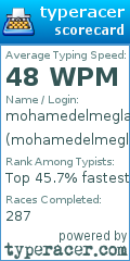 Scorecard for user mohamedelmeglawy