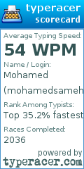 Scorecard for user mohamedsameh