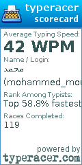 Scorecard for user mohammed_mourad