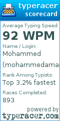 Scorecard for user mohammedamarnah