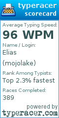 Scorecard for user mojolake