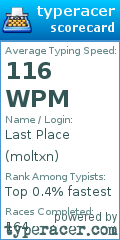 Scorecard for user moltxn