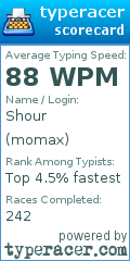 Scorecard for user momax