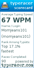 Scorecard for user momjeans101