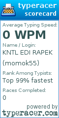 Scorecard for user momok55