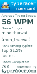 Scorecard for user mon_tharwat