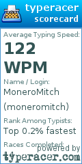 Scorecard for user moneromitch