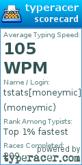 Scorecard for user moneymic