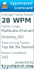 Scorecard for user monira_00