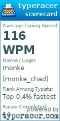 Scorecard for user monke_chad