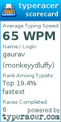 Scorecard for user monkeyydluffy