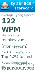 Scorecard for user monkeyyum
