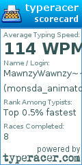 Scorecard for user monsda_animator