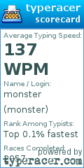 Scorecard for user monster