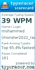 Scorecard for user monster2022_race
