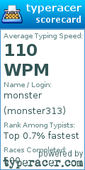 Scorecard for user monster313