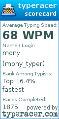 Scorecard for user mony_typer