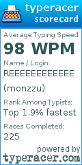 Scorecard for user monzzu
