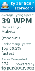 Scorecard for user moon95
