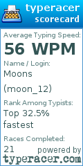 Scorecard for user moon_12