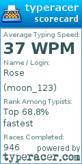 Scorecard for user moon_123