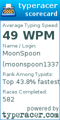 Scorecard for user moonspoon1337