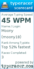 Scorecard for user moony18