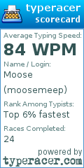 Scorecard for user moosemeep