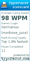 Scorecard for user morbiose_juice